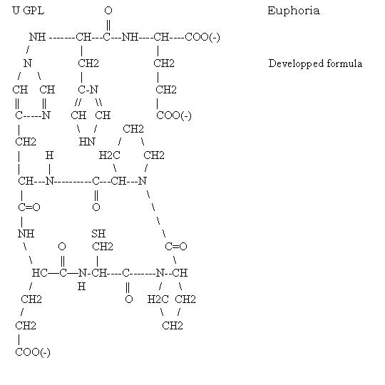 Euphoria, developped formula