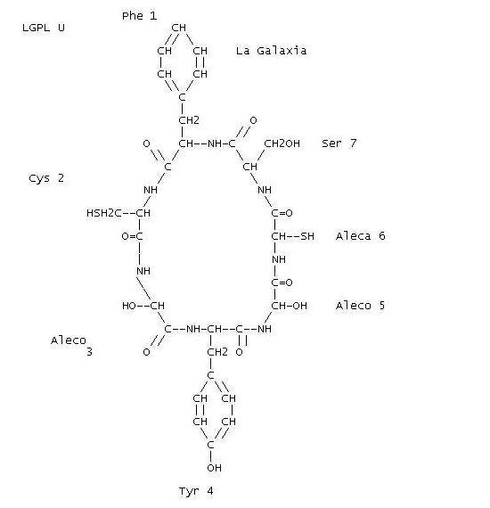 Galaxia, formule dveloppe